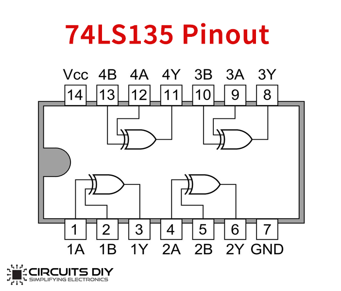 Ls Quad Input Xor Logic Gate Ic Datasheet