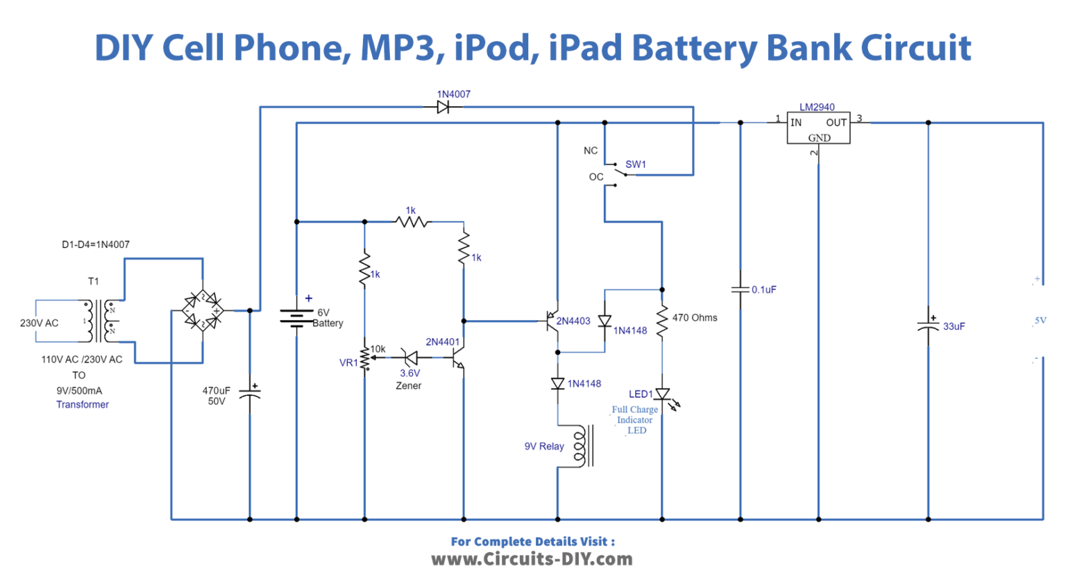 DIY Cell Phone, MP3, iPod, iPad Battery Bank