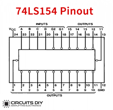 74LS154 4-Bit Binary Decoder/Demultiplexer IC - Datasheet