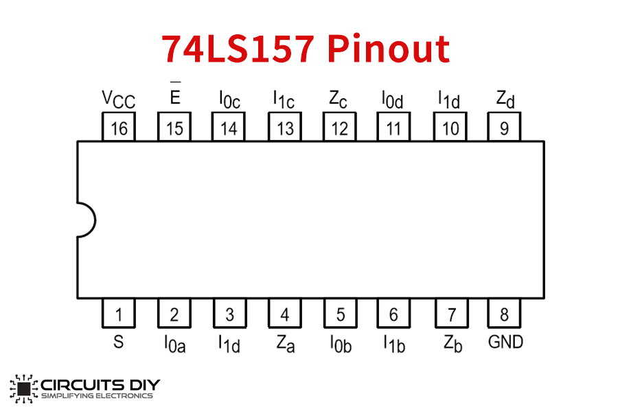 Tesla sn74ls157 protones data selector multiplexor codificador dip-16 IC CHIP 74157 