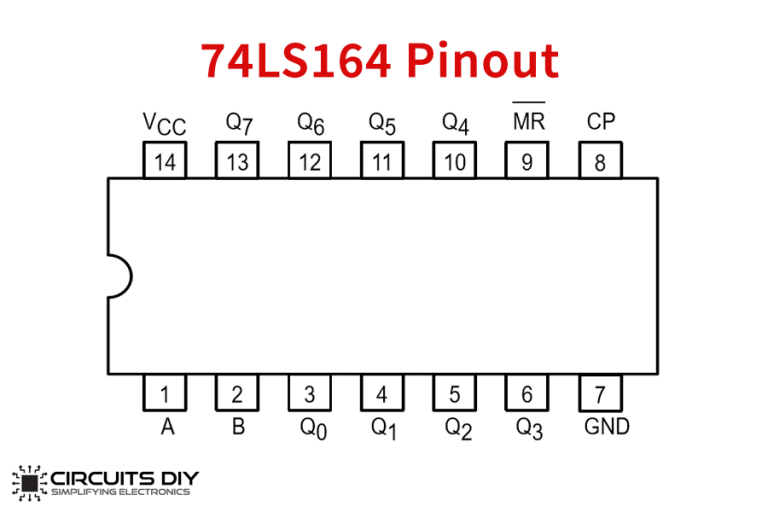 Cd Shift Register Pinout Examples Working Datasheet Applications My Xxx Hot Girl 1859