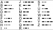 Arduino based Morse Code Generator