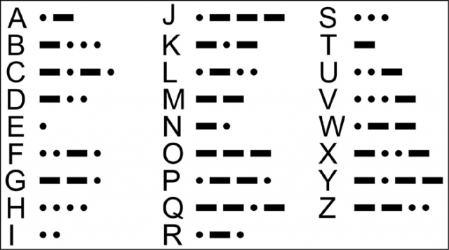 Arduino based Morse Code Generator