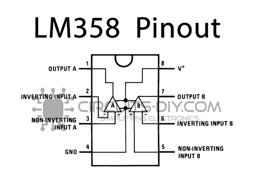 download lm358 pinout for free