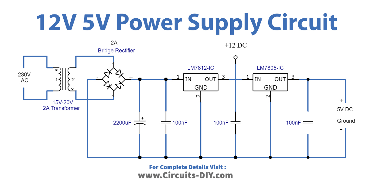 AC/DC to 5V 12V 15V Dual Channel Voltage Converter Rectifier Power