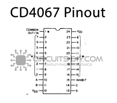 Cd4067 16-channel Analog Multiplexer Demultiplexer Datasheet