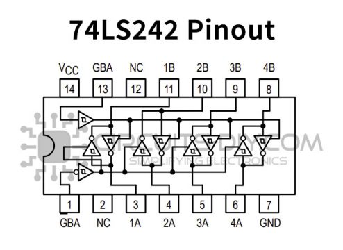 74LS242 Quadruple Bus Transceiver IC | Datasheet