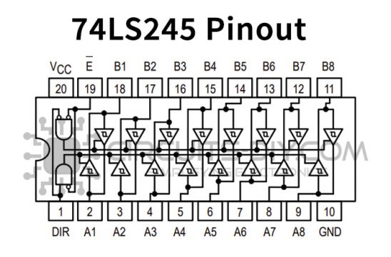 74ls175 Pinout