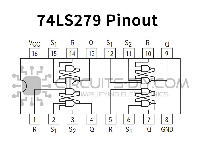 INTEGRATO SN 74279 quad set-reset latch 