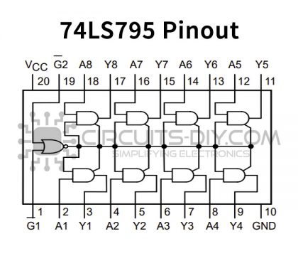 74LS795 8-Bit Tri-State Octal Buffer IC | Datasheet