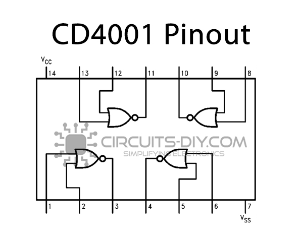 CD4001-Pinout