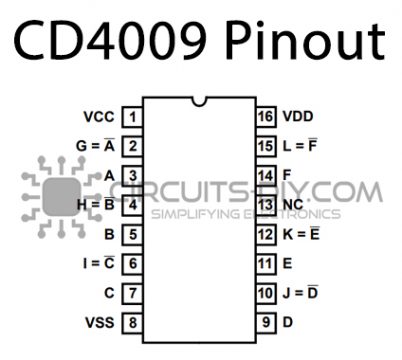 CD4009 Hex Buffer - Datasheet