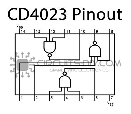 Pk of 4 RCA CD4023BE CMOS triple 3 IP NAND Gate DIL14