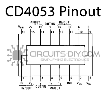 2 x MC14053-3 Mux/Demux analogique  2 voies CM4053 = CD4053 