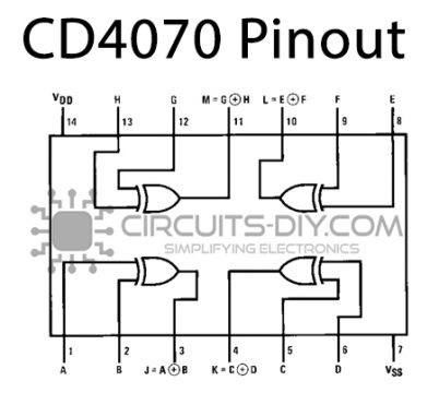 CD4070 Quad EXCLUSIVE-OR Gate - Datasheet