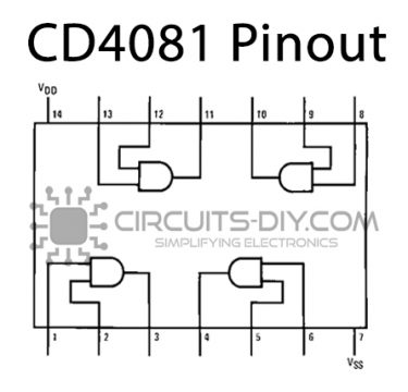 CD4081 Quad 2-Input AND Gate - Datasheet