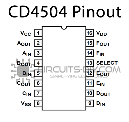 CD4504 Hex Voltage Level Shifter - Datasheet