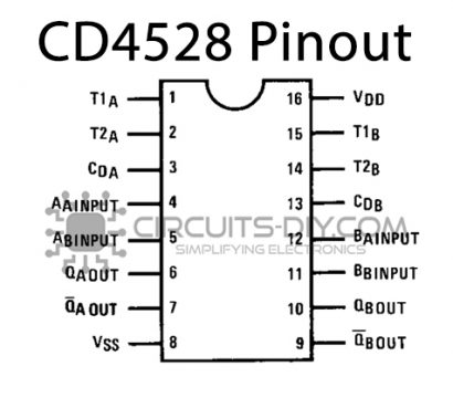 CD4528 Dual Monostable Multivibrator - Datasheet