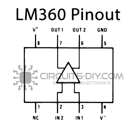 LM360 High Speed Differential Comparator - Datasheet