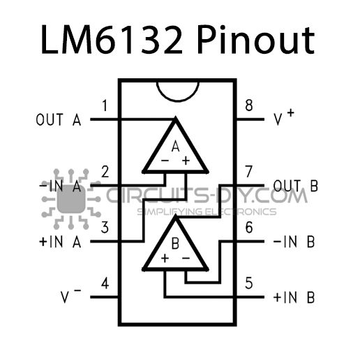 LM6132 Low Power 10MHz Dual Operational Amplifier - Datasheet
