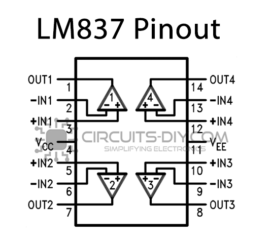 LM837 Low-Noise Quad Operational Amplifier - Datasheet