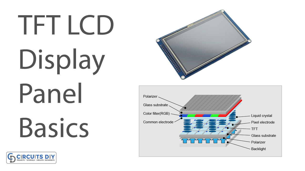 Memoriseren Geneeskunde taxi TFT LCD Display Panel Basics | Complete Guide For Beginners