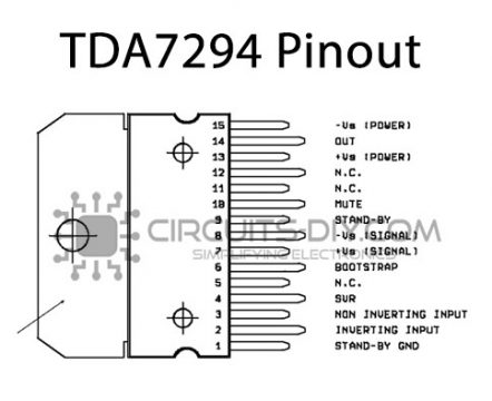 TDA7294 100V 100W DMOS Audio Amplifier - Datasheet