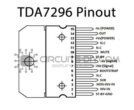 Tda7296 характеристики и схема подключения