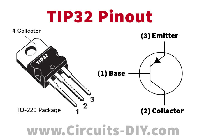 tribu desbloquear resumen TIP32A PNP Power Transistor - Datasheet