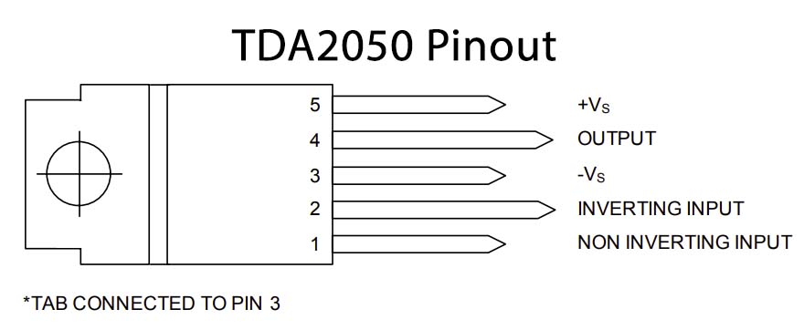 tda2050 pinout