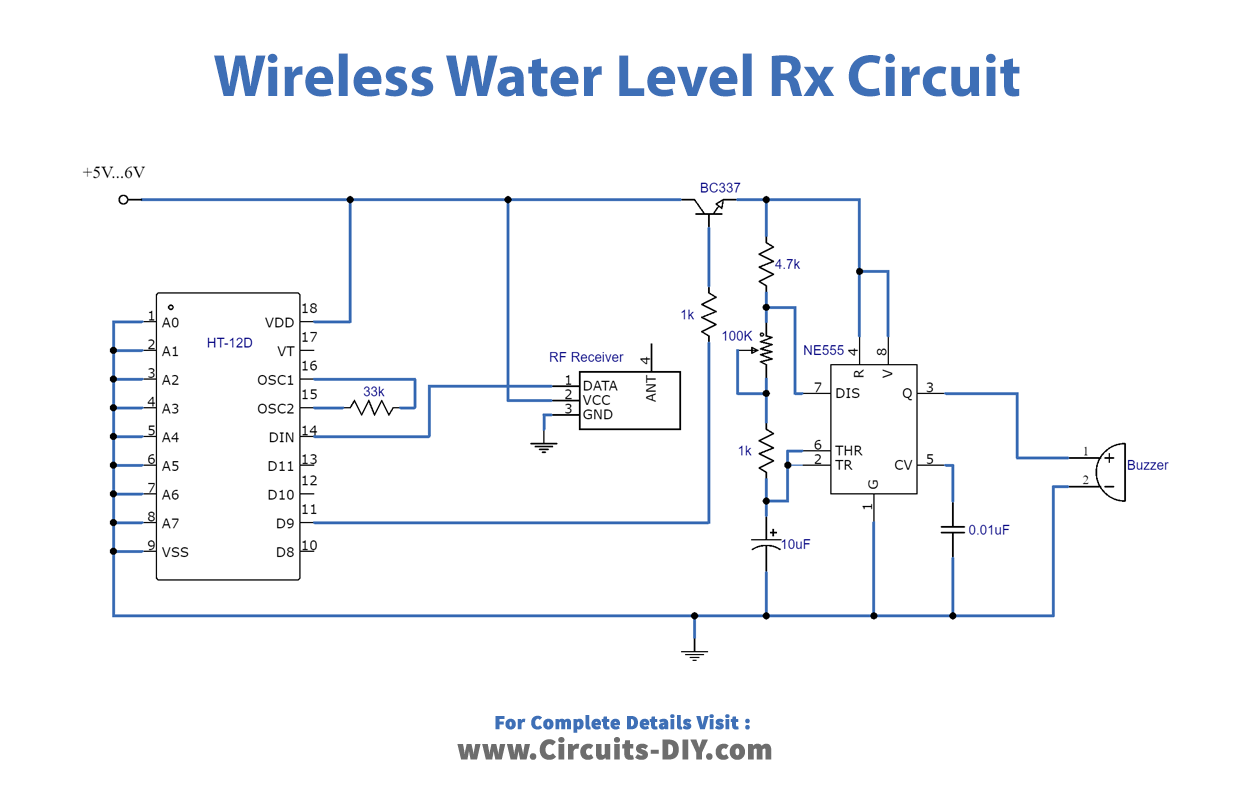 Wireless Water Level Indicator Sensor - Enhanced Version