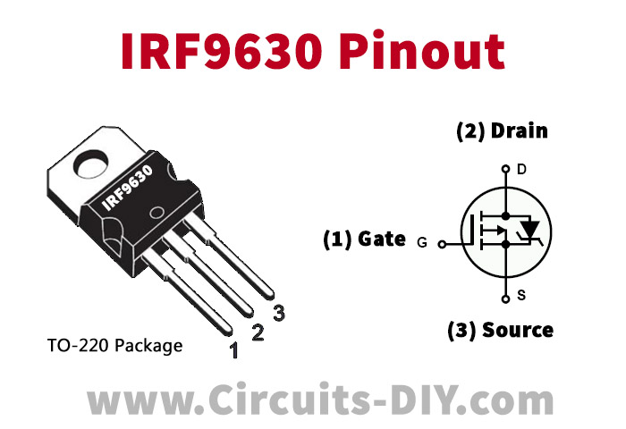 IR irfi9630g TO-220FP p-channel mosfet de puissance