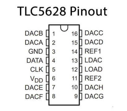 TLC5628CN 8-bit D/A Converter 8 Channel - Datasheet