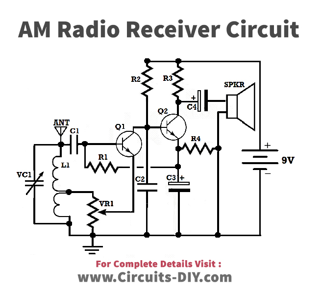 Simple AM Radio Receiver Circuit - Homemade
