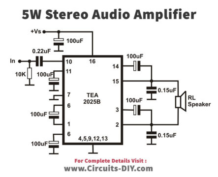 Stereo Audio Amplifier 5W Circuit using TEA2025 IC