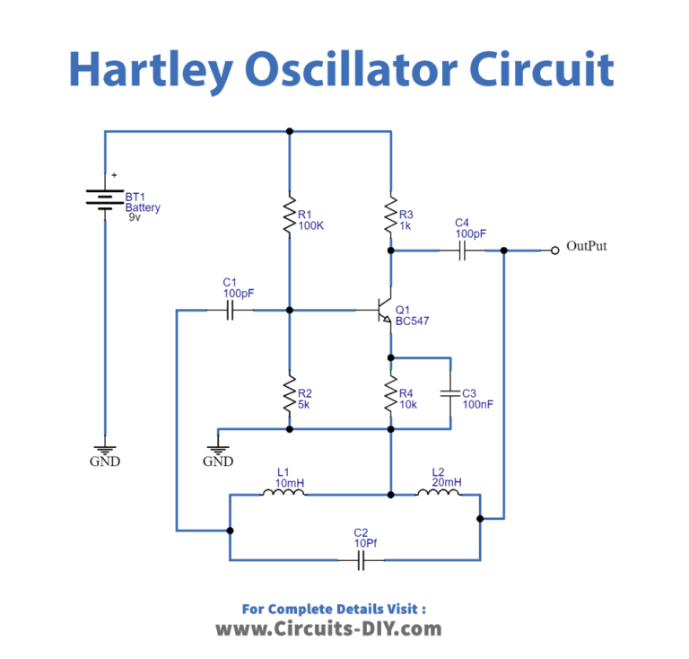 hartley oscillator experiment pdf