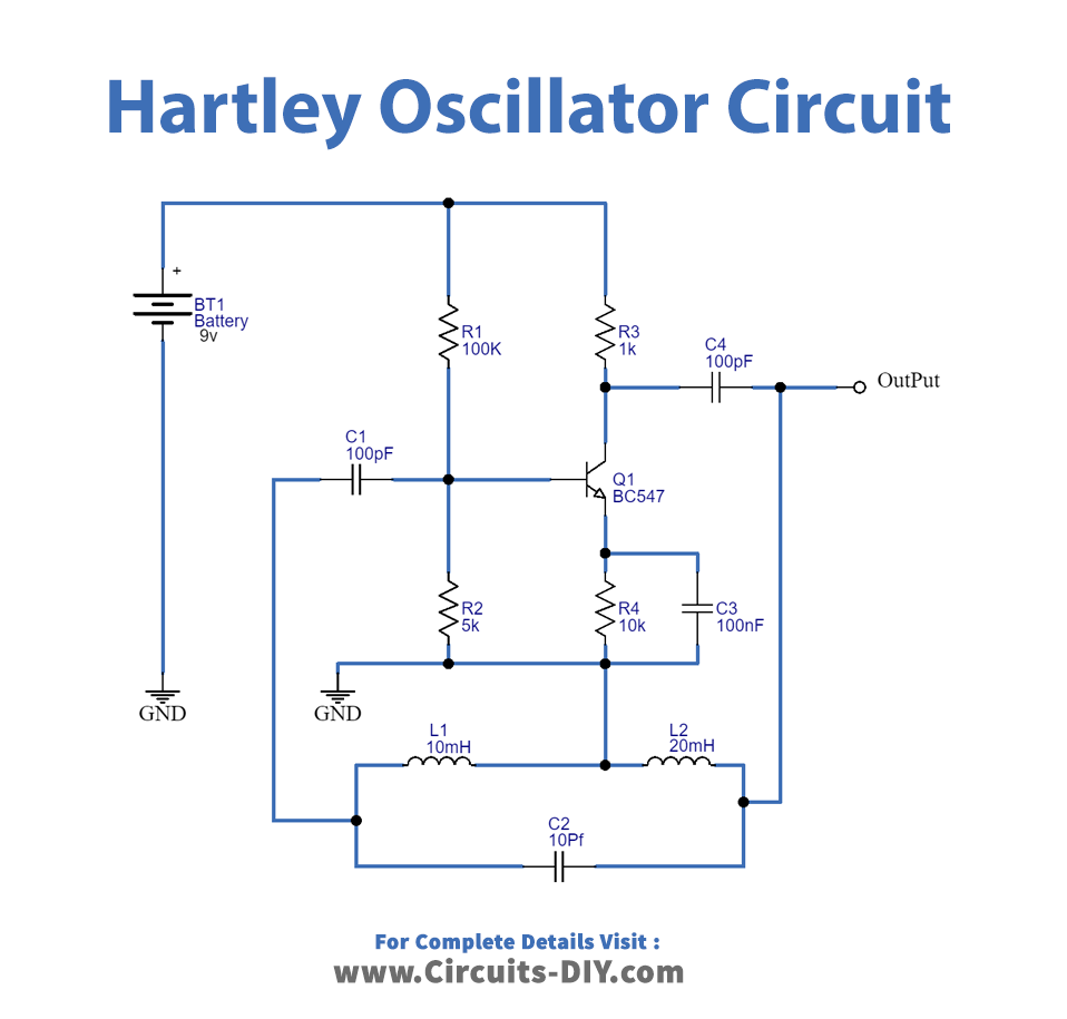 hartley oscillator experiment procedure