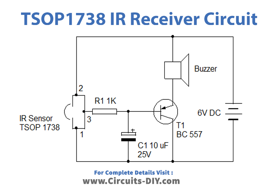 TSOP1738 Infrared Sensor IC Datasheet, Pinout, Working