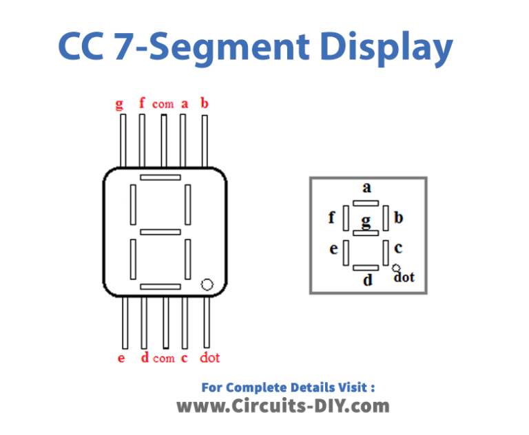 Seven Segment Counter Circuit