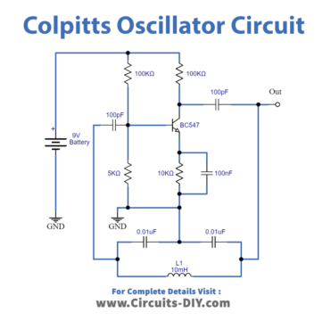 Simple Colpitts Oscillator Circuit