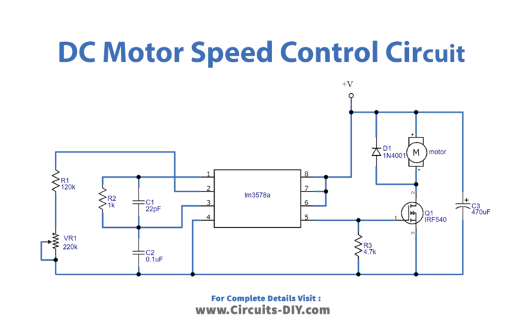 DC Motor Speed Control using LM3578