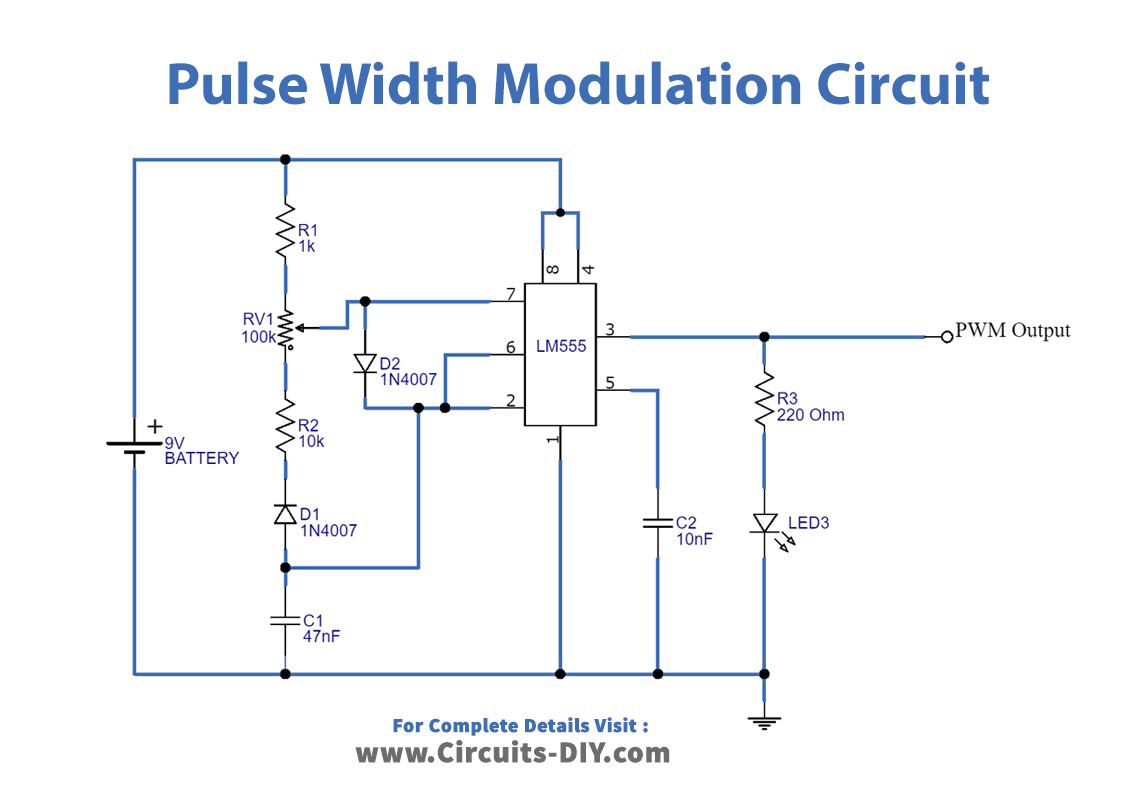 Pulse Width Modulation (PWM) Circuit