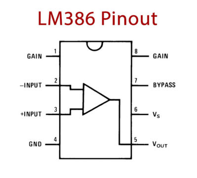 LM386 Audio Amplifier Circuit