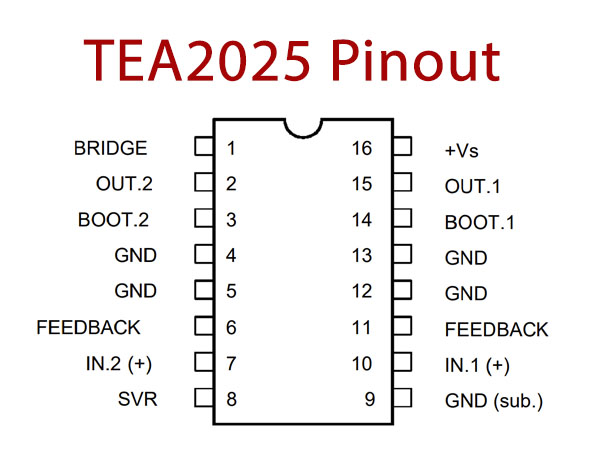 TEA2025-Pinout