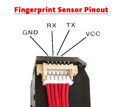 Interfacing FPM10A Fingerprint Sensor with Arduino UNO