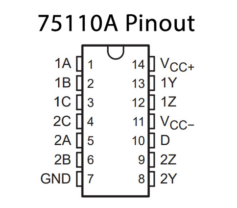 75110A Pinout