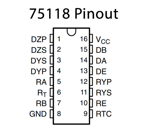 75118 Pinout