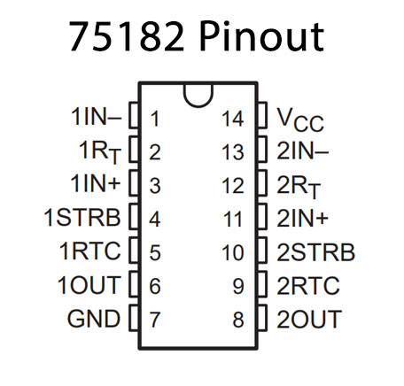 75182 Pinout