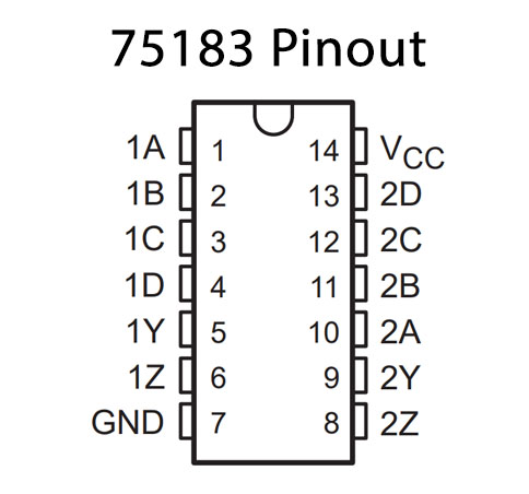 75183 Pinout