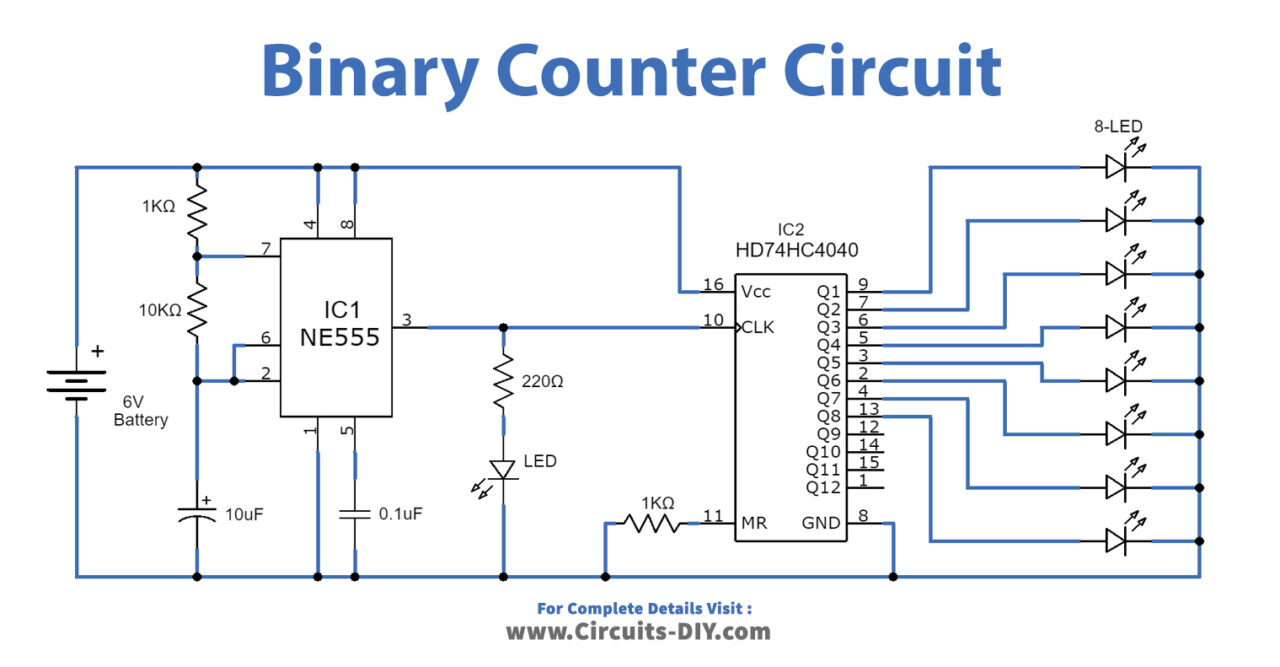 Binary-Counter-Circuit